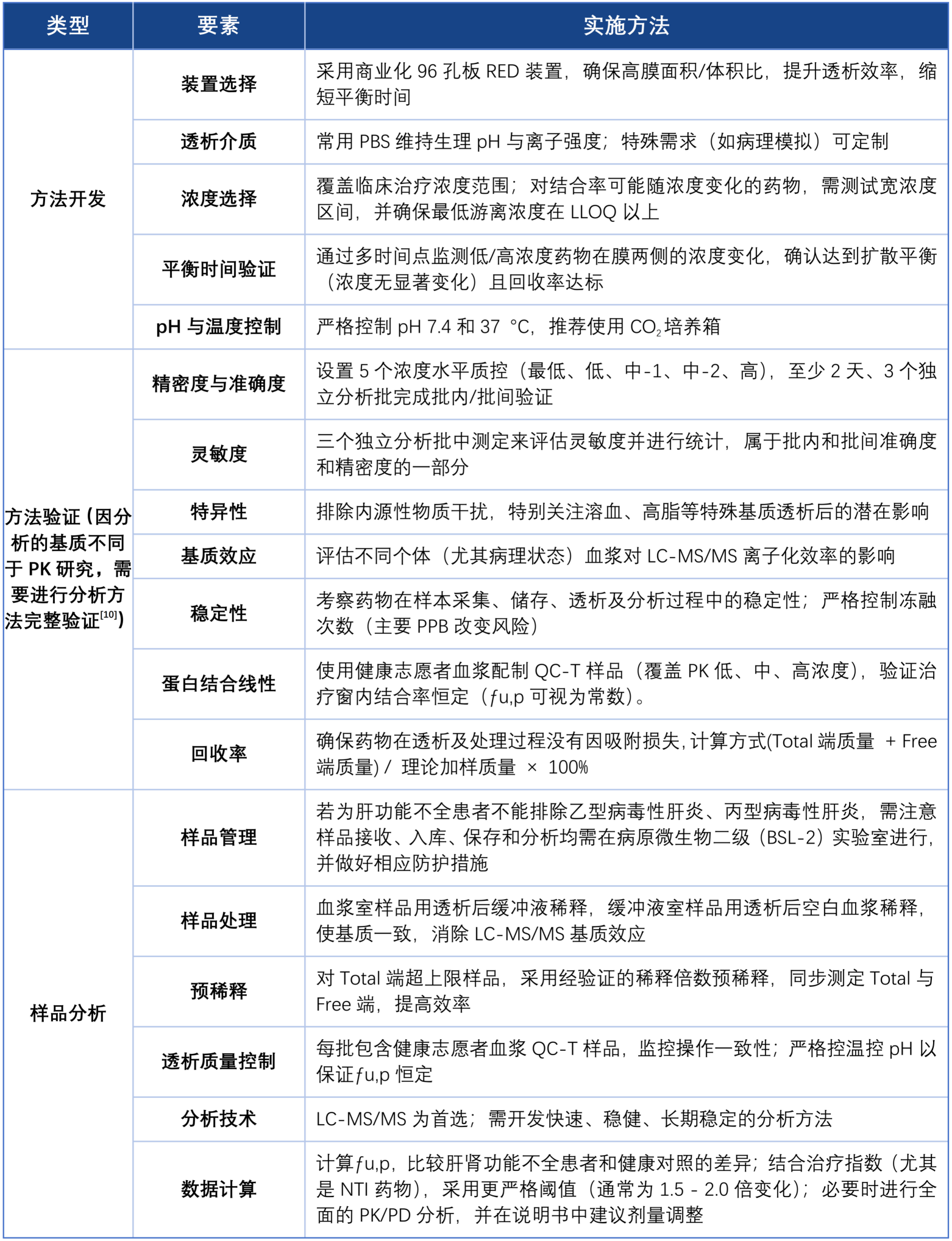 表格1(1)(1).png